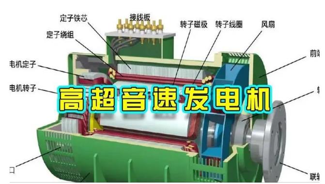 繁峙颠覆你对发电方式的认知！中国革命性发电机公开揭秘 